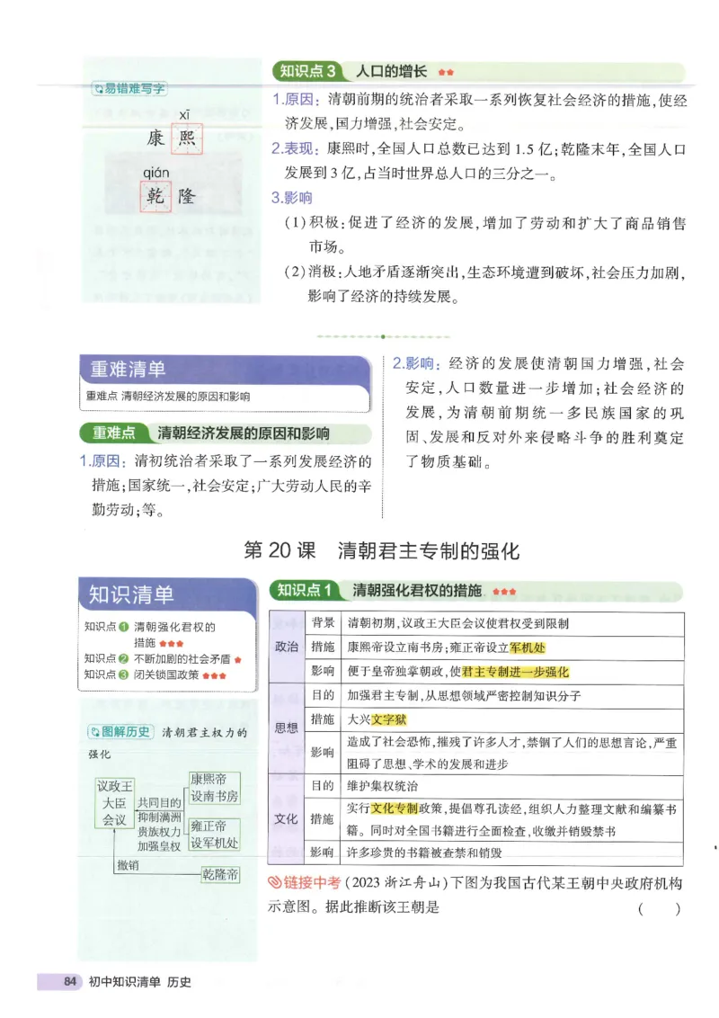 2025版《53初中知识清单》-历史_初中全科《53初中知识清单》2025版