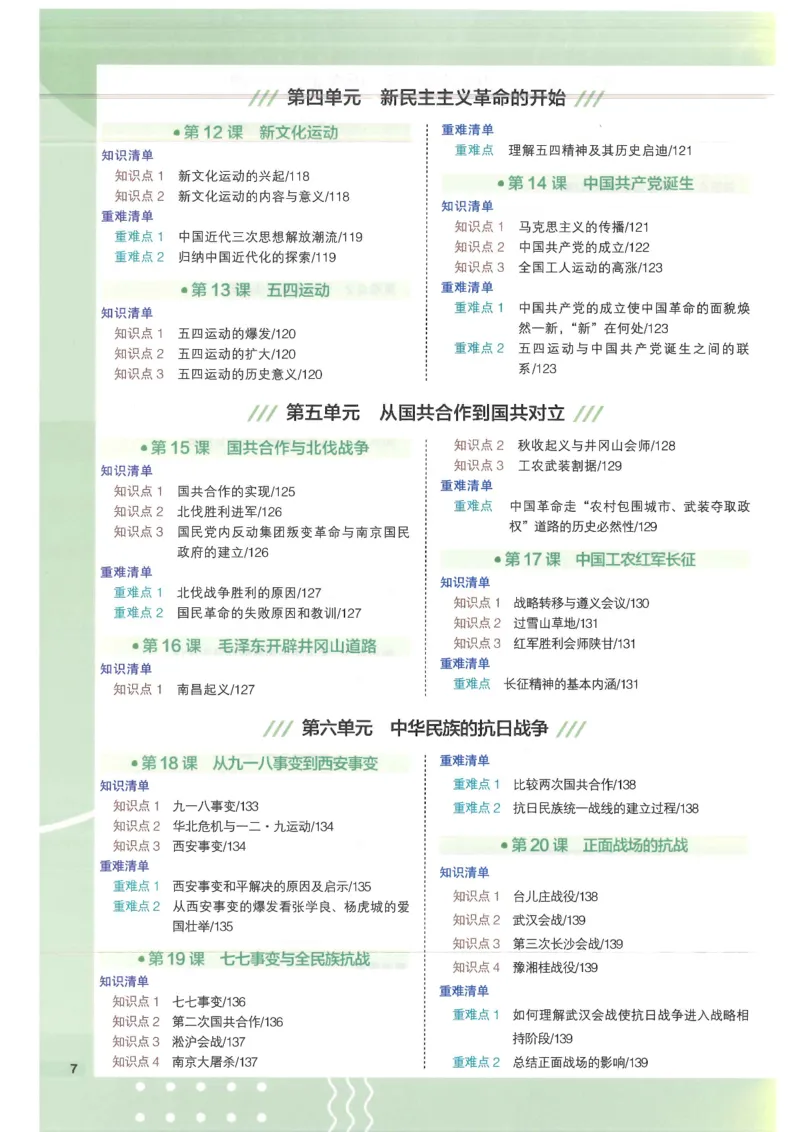 2025版《53初中知识清单》-历史_初中全科《53初中知识清单》2025版