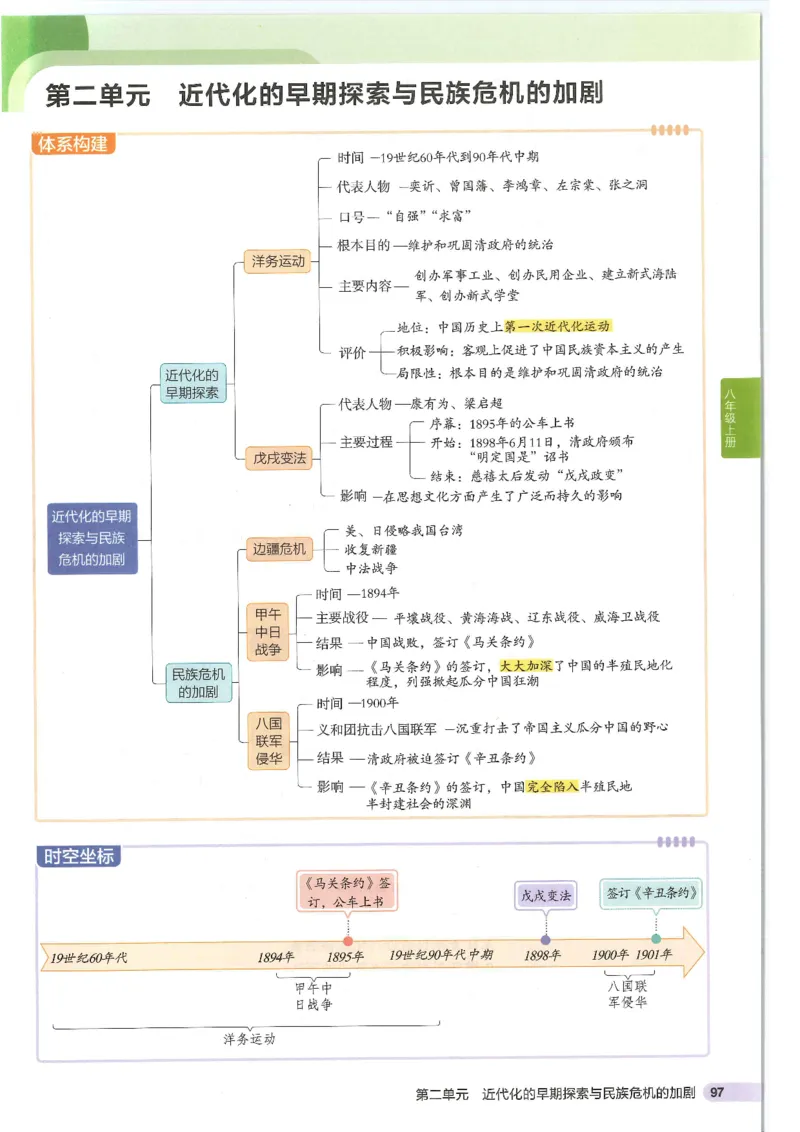 2025版《53初中知识清单》-历史_初中全科《53初中知识清单》2025版