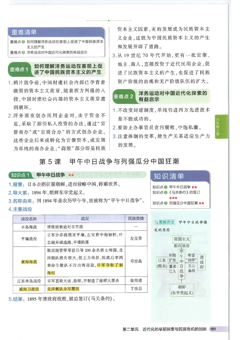 2025版《53初中知识清单》-历史_初中全科《53初中知识清单》2025版