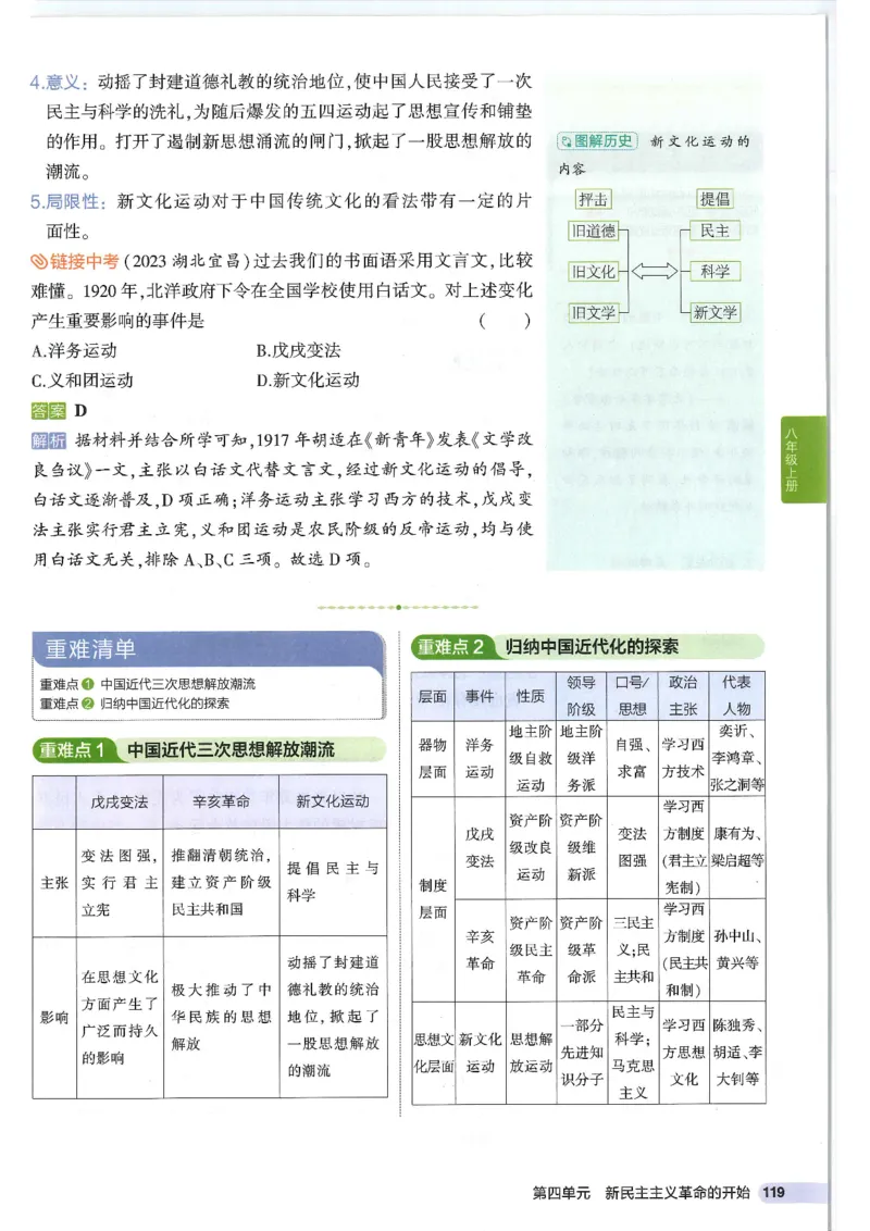 2025版《53初中知识清单》-历史_初中全科《53初中知识清单》2025版