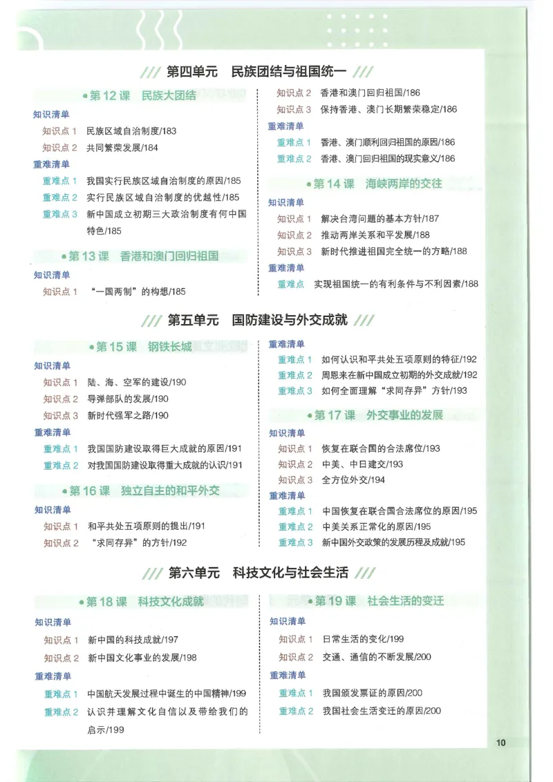 2025版《53初中知识清单》-历史_初中全科《53初中知识清单》2025版