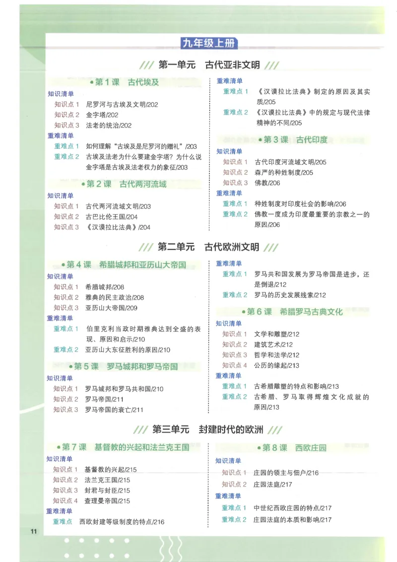 2025版《53初中知识清单》-历史_初中全科《53初中知识清单》2025版