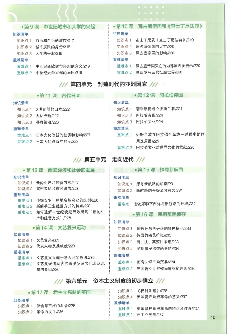 2025版《53初中知识清单》-历史_初中全科《53初中知识清单》2025版