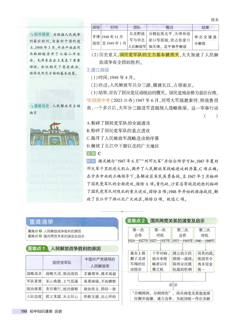 2025版《53初中知识清单》-历史_初中全科《53初中知识清单》2025版