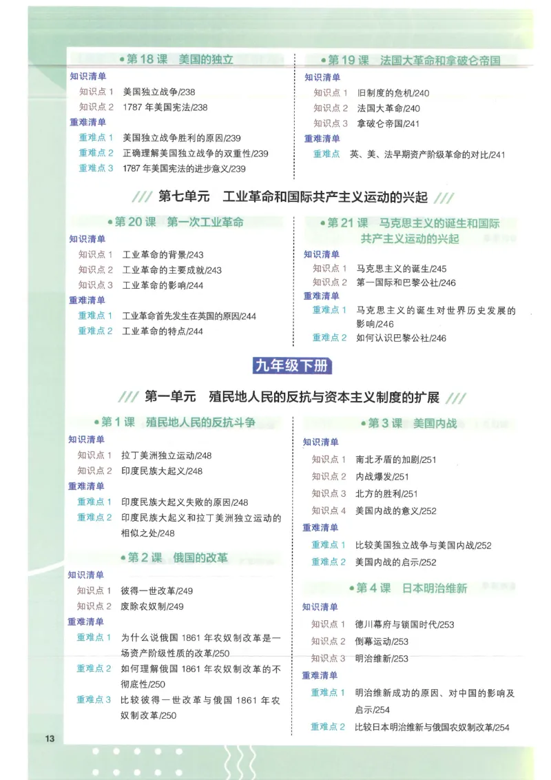 2025版《53初中知识清单》-历史_初中全科《53初中知识清单》2025版