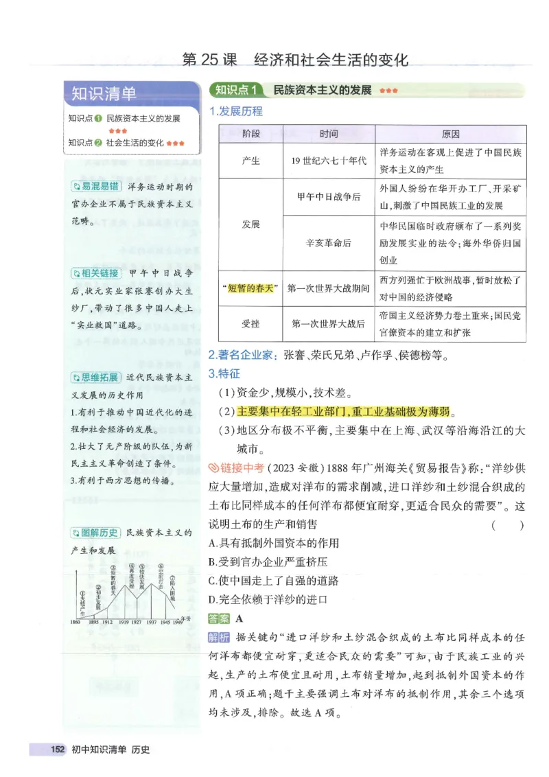 2025版《53初中知识清单》-历史_初中全科《53初中知识清单》2025版