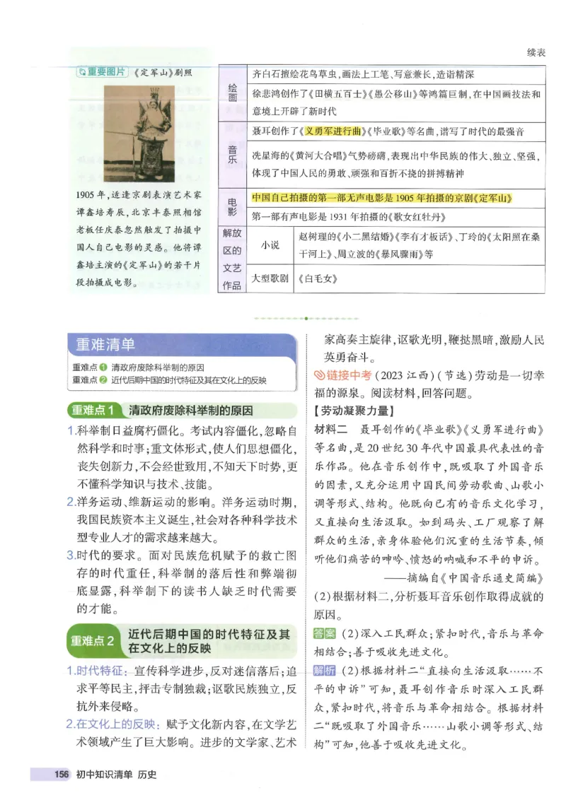 2025版《53初中知识清单》-历史_初中全科《53初中知识清单》2025版