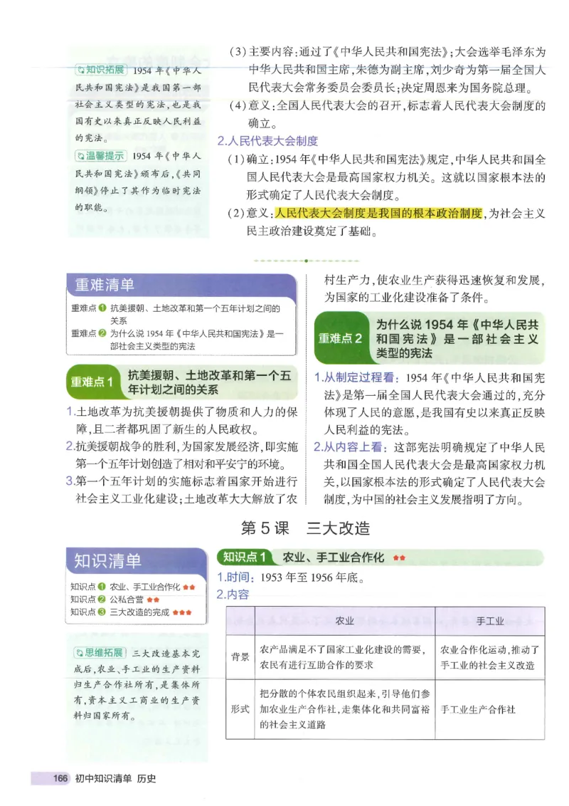 2025版《53初中知识清单》-历史_初中全科《53初中知识清单》2025版