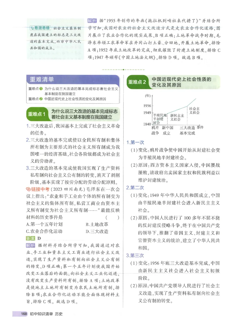 2025版《53初中知识清单》-历史_初中全科《53初中知识清单》2025版