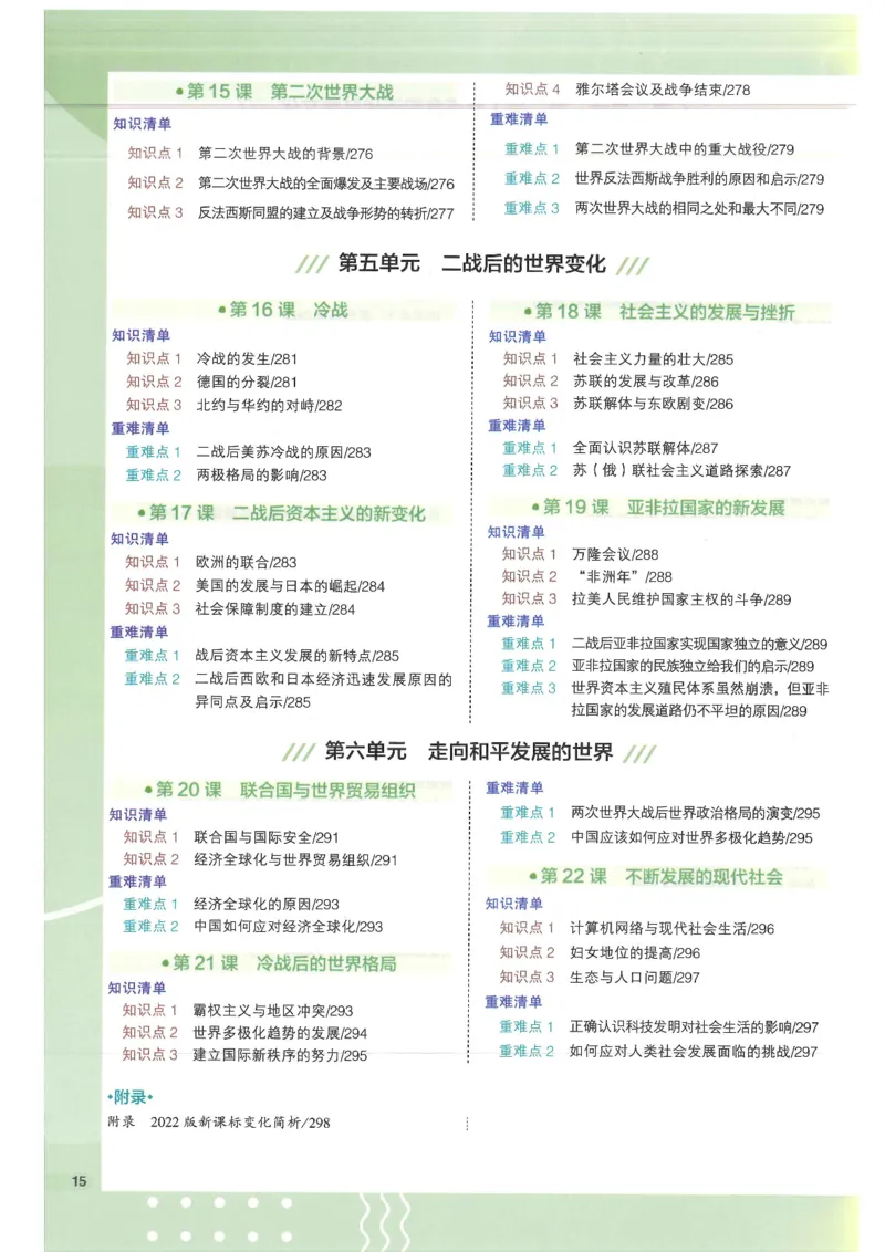 2025版《53初中知识清单》-历史_初中全科《53初中知识清单》2025版