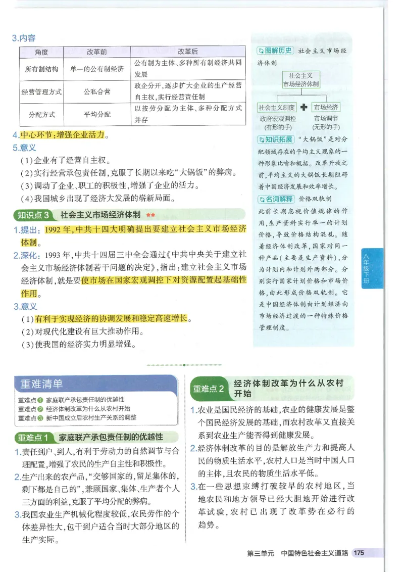 2025版《53初中知识清单》-历史_初中全科《53初中知识清单》2025版