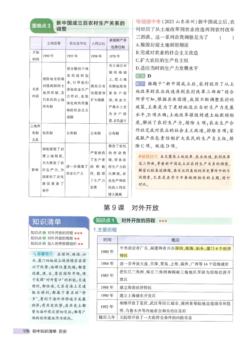 2025版《53初中知识清单》-历史_初中全科《53初中知识清单》2025版