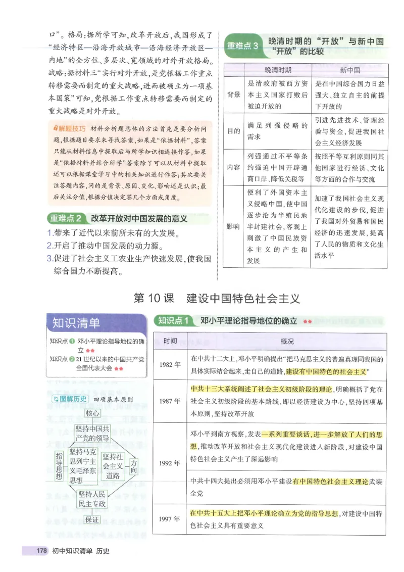 2025版《53初中知识清单》-历史_初中全科《53初中知识清单》2025版