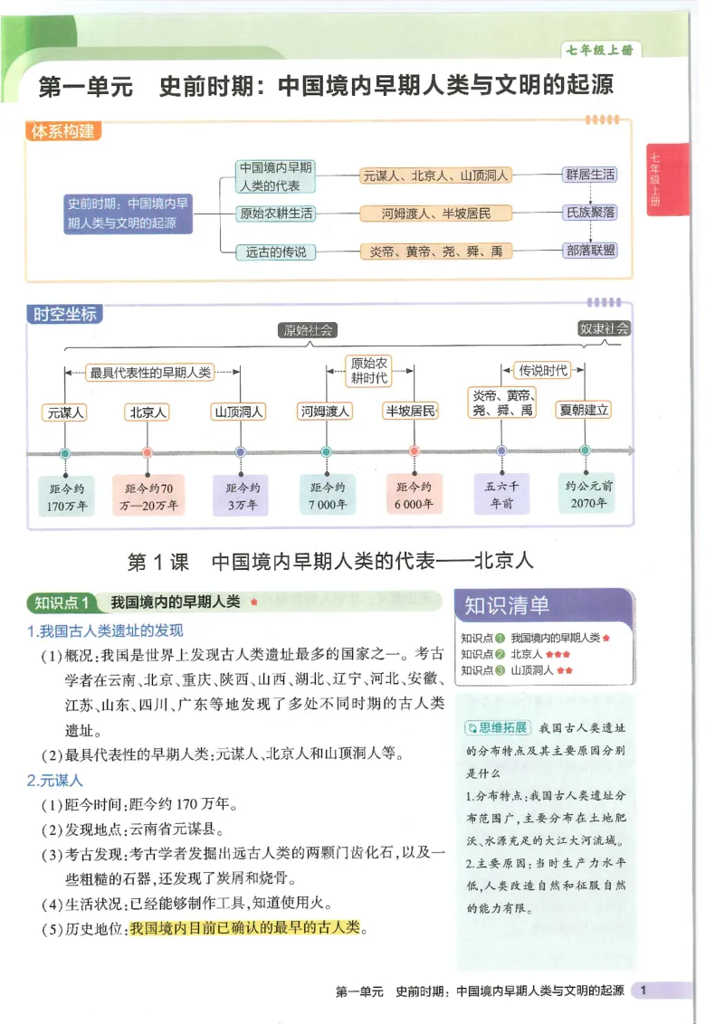 2025版《53初中知识清单》-历史_初中全科《53初中知识清单》2025版