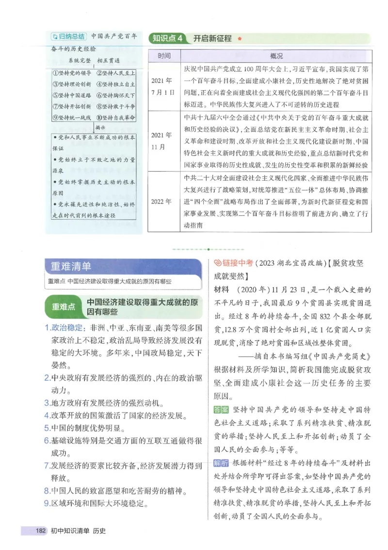 2025版《53初中知识清单》-历史_初中全科《53初中知识清单》2025版