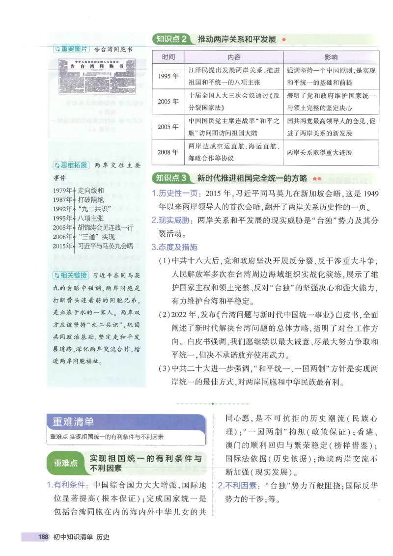 2025版《53初中知识清单》-历史_初中全科《53初中知识清单》2025版