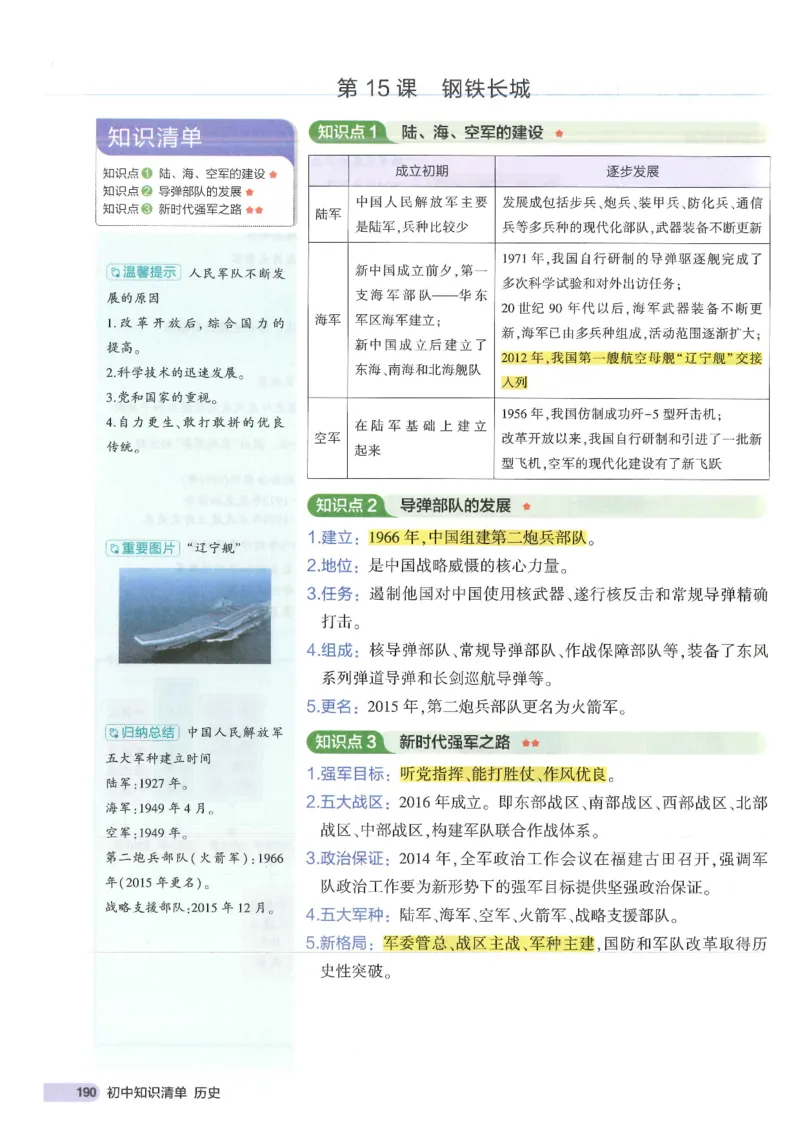 2025版《53初中知识清单》-历史_初中全科《53初中知识清单》2025版