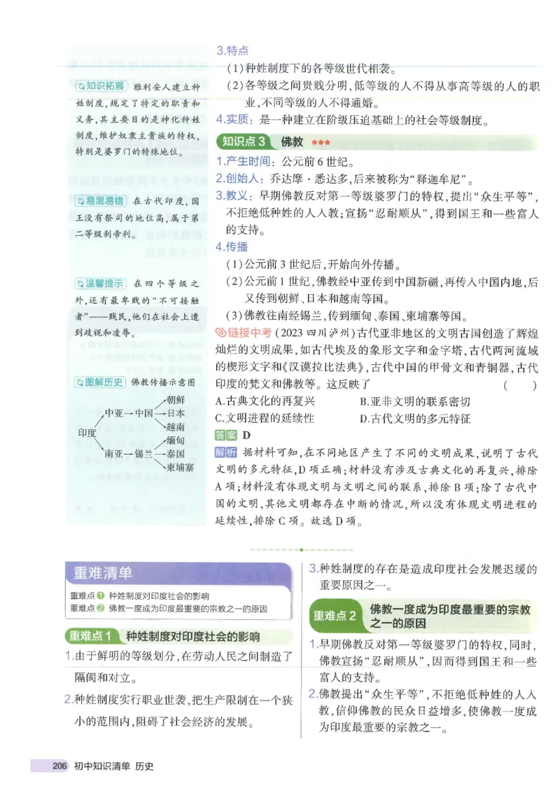2025版《53初中知识清单》-历史_初中全科《53初中知识清单》2025版