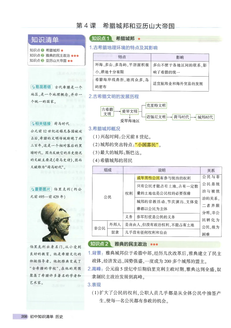 2025版《53初中知识清单》-历史_初中全科《53初中知识清单》2025版