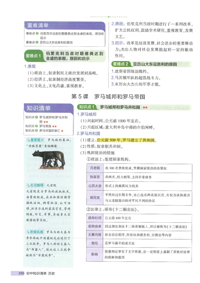 2025版《53初中知识清单》-历史_初中全科《53初中知识清单》2025版