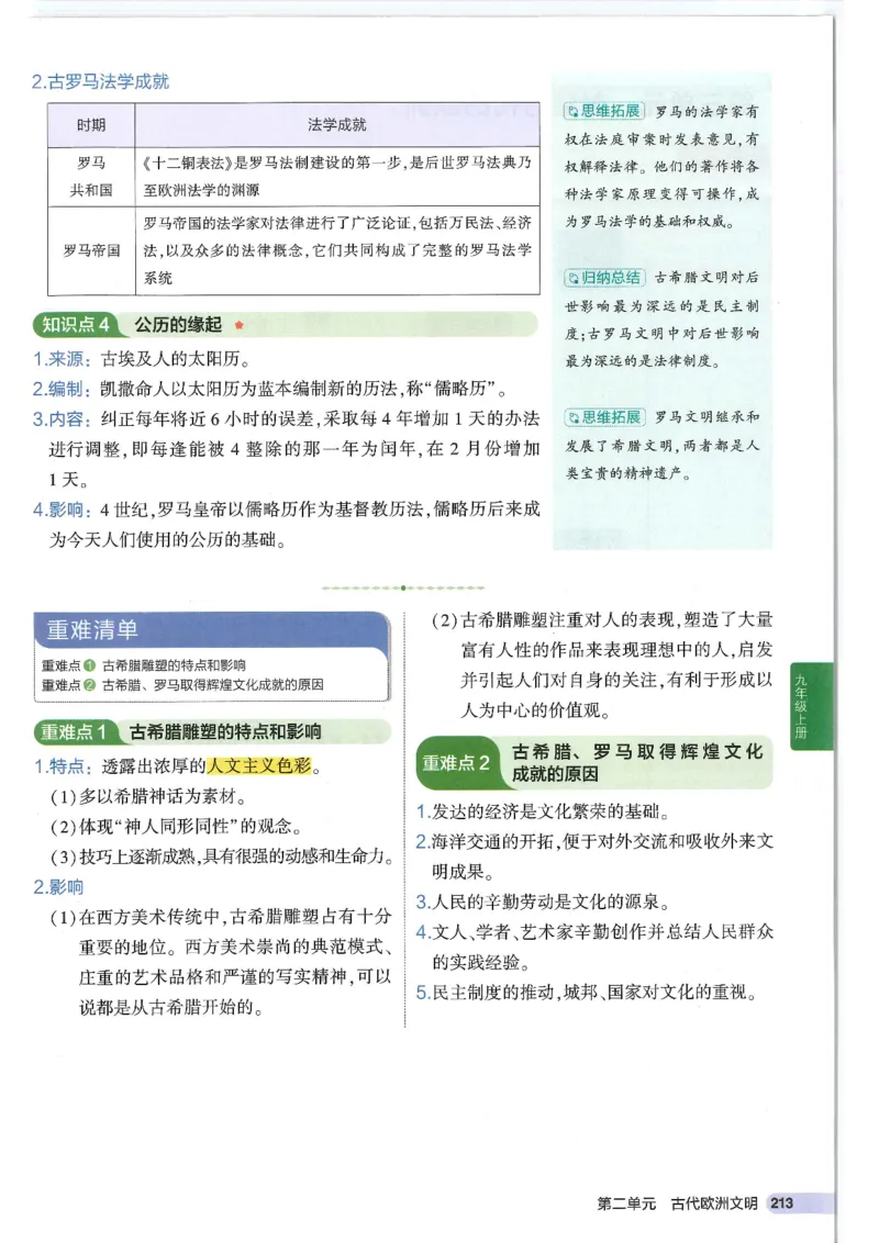 2025版《53初中知识清单》-历史_初中全科《53初中知识清单》2025版