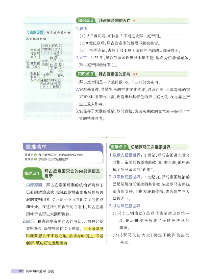 2025版《53初中知识清单》-历史_初中全科《53初中知识清单》2025版