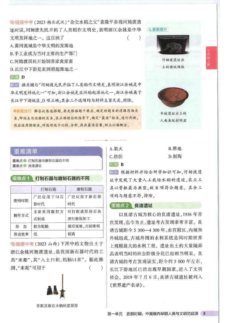 2025版《53初中知识清单》-历史_初中全科《53初中知识清单》2025版