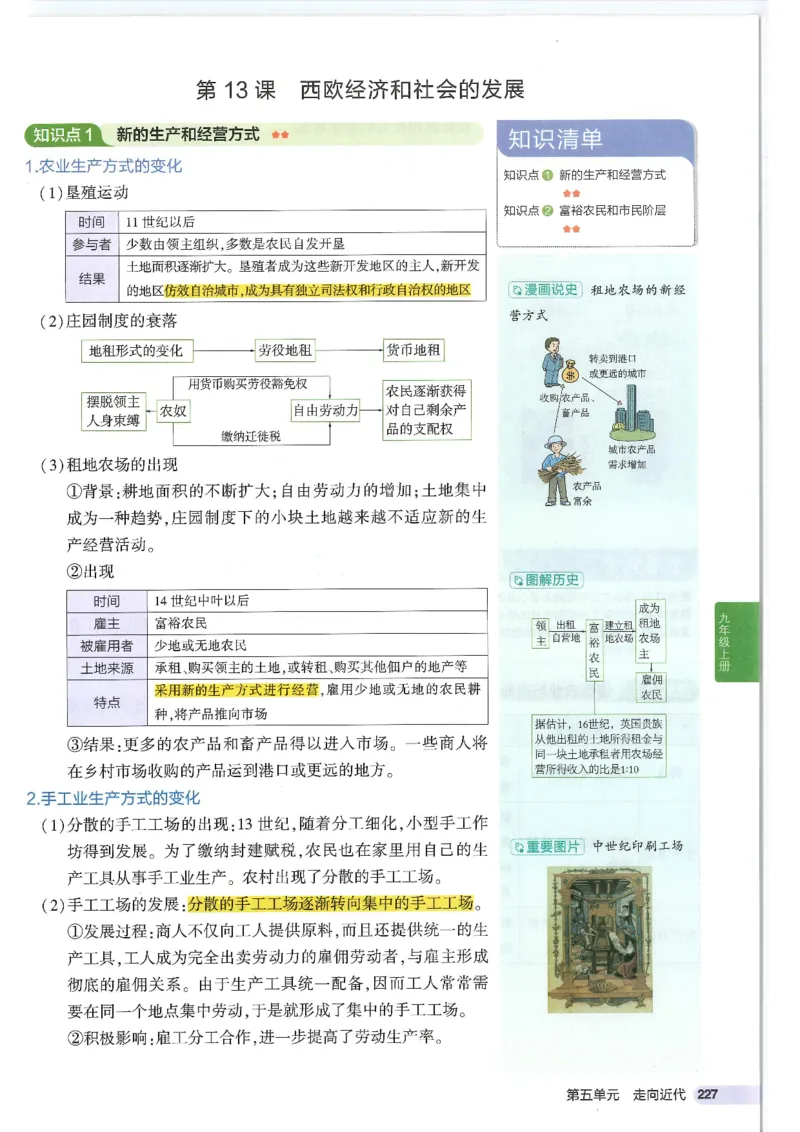 2025版《53初中知识清单》-历史_初中全科《53初中知识清单》2025版