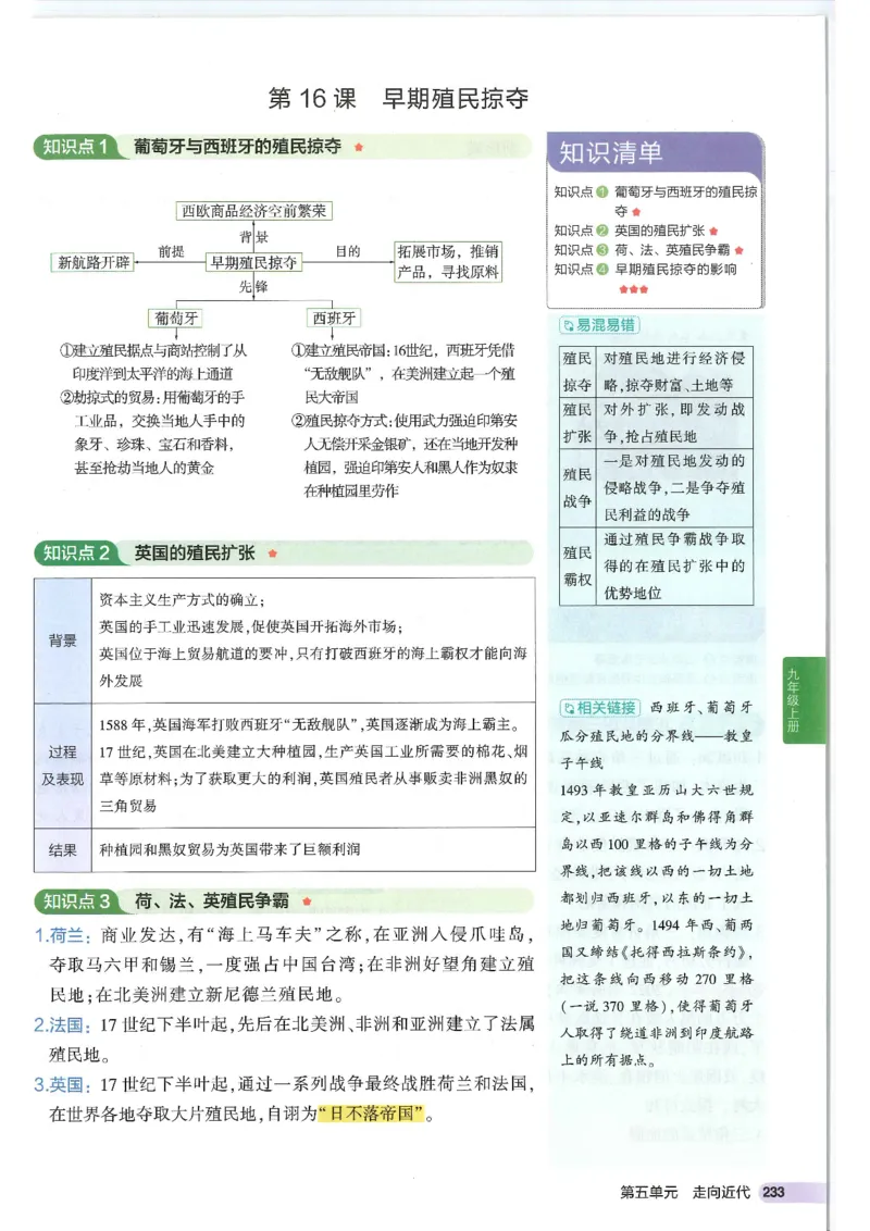 2025版《53初中知识清单》-历史_初中全科《53初中知识清单》2025版