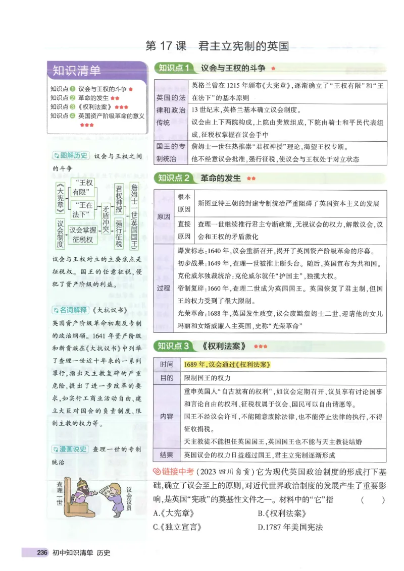 2025版《53初中知识清单》-历史_初中全科《53初中知识清单》2025版