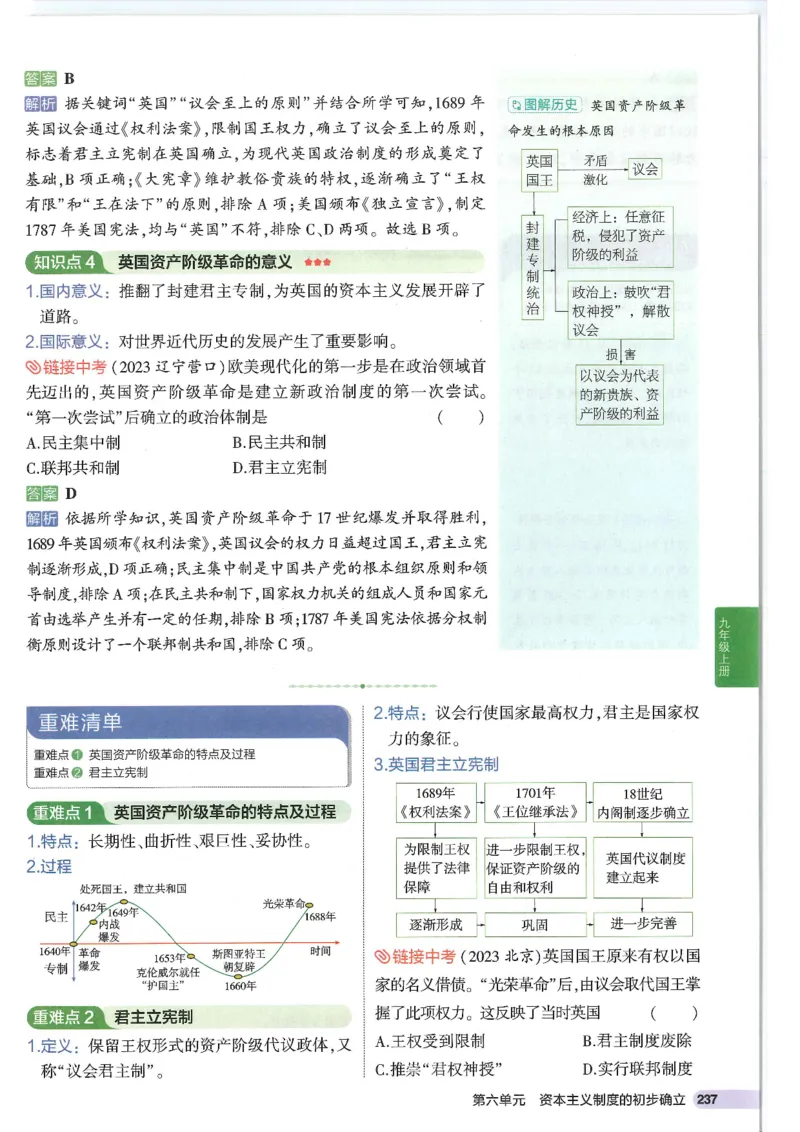 2025版《53初中知识清单》-历史_初中全科《53初中知识清单》2025版