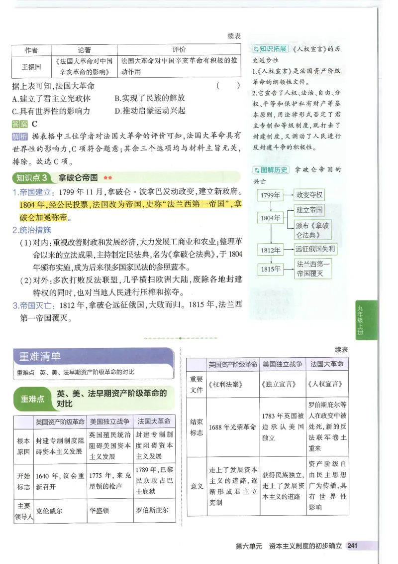 2025版《53初中知识清单》-历史_初中全科《53初中知识清单》2025版