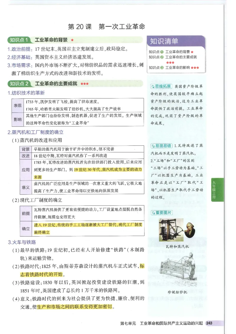 2025版《53初中知识清单》-历史_初中全科《53初中知识清单》2025版