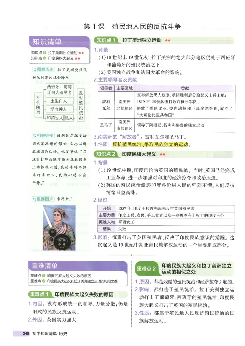 2025版《53初中知识清单》-历史_初中全科《53初中知识清单》2025版