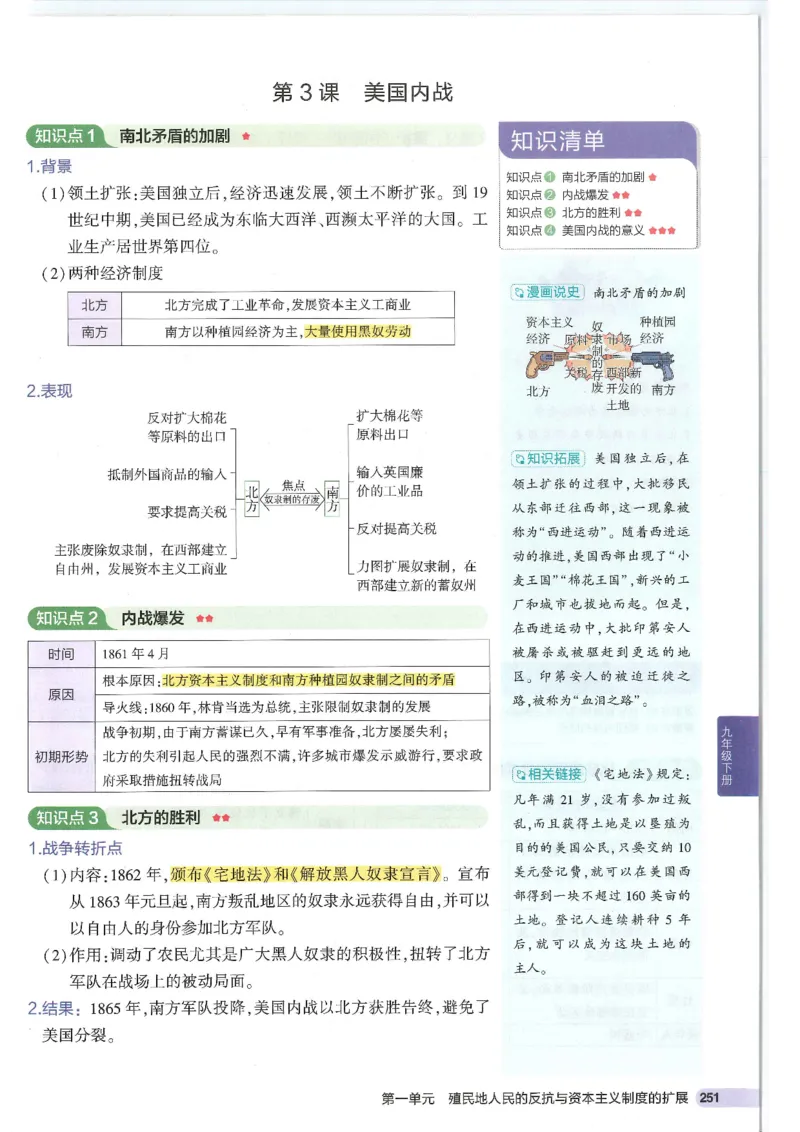 2025版《53初中知识清单》-历史_初中全科《53初中知识清单》2025版