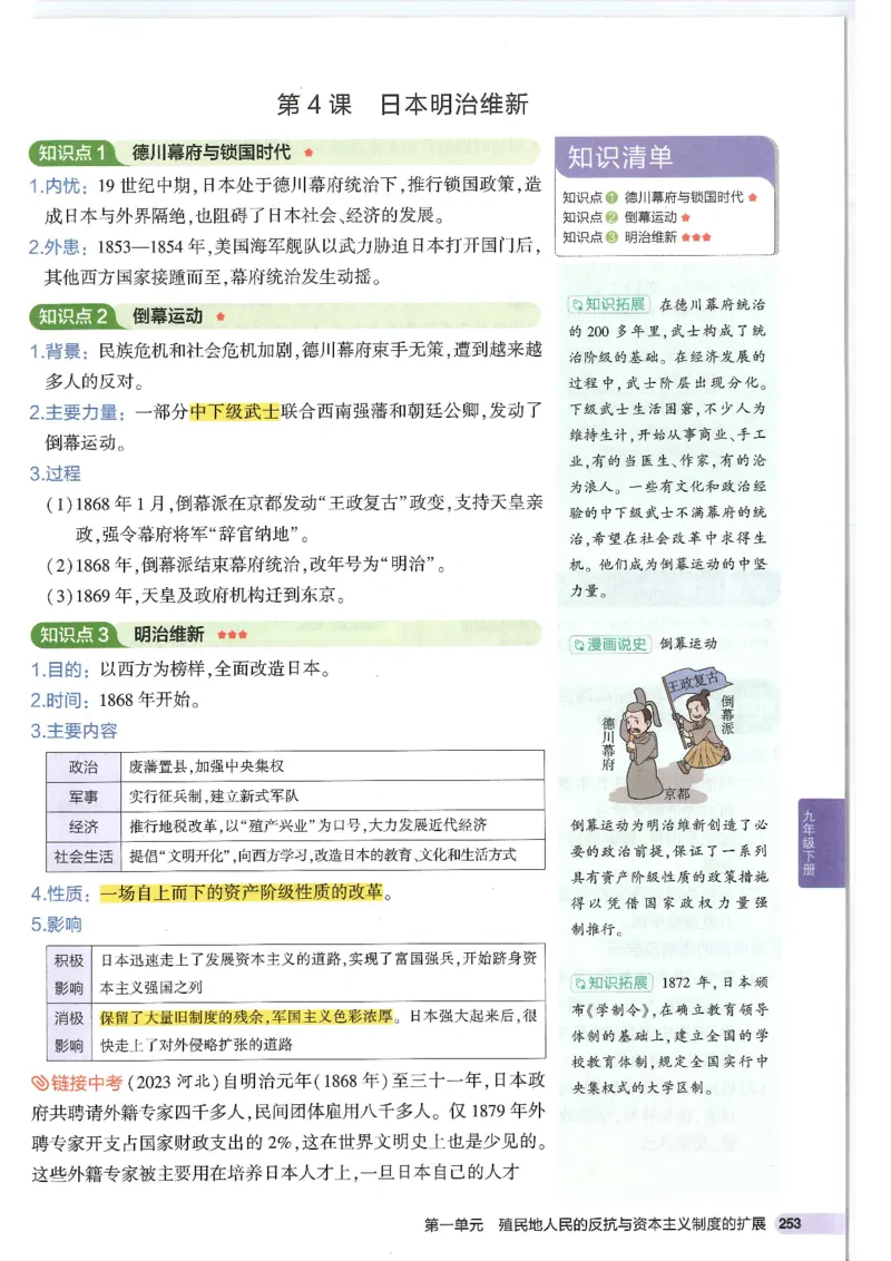 2025版《53初中知识清单》-历史_初中全科《53初中知识清单》2025版