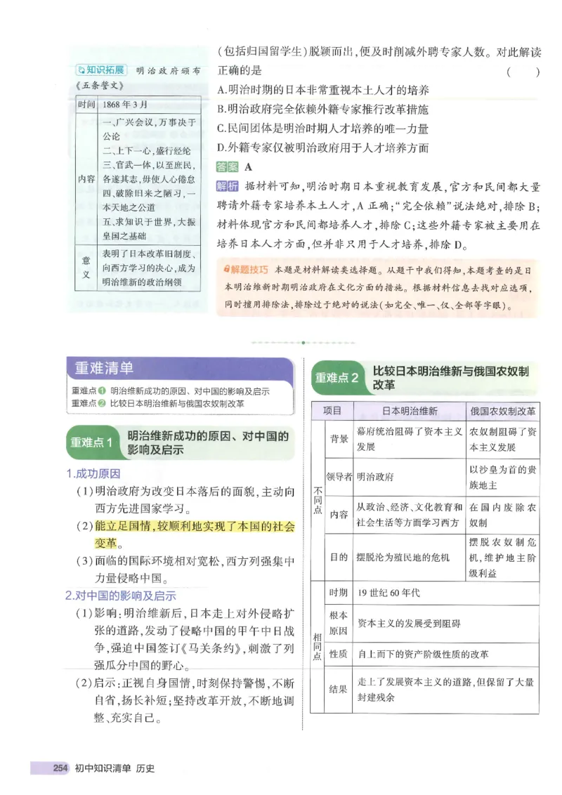 2025版《53初中知识清单》-历史_初中全科《53初中知识清单》2025版