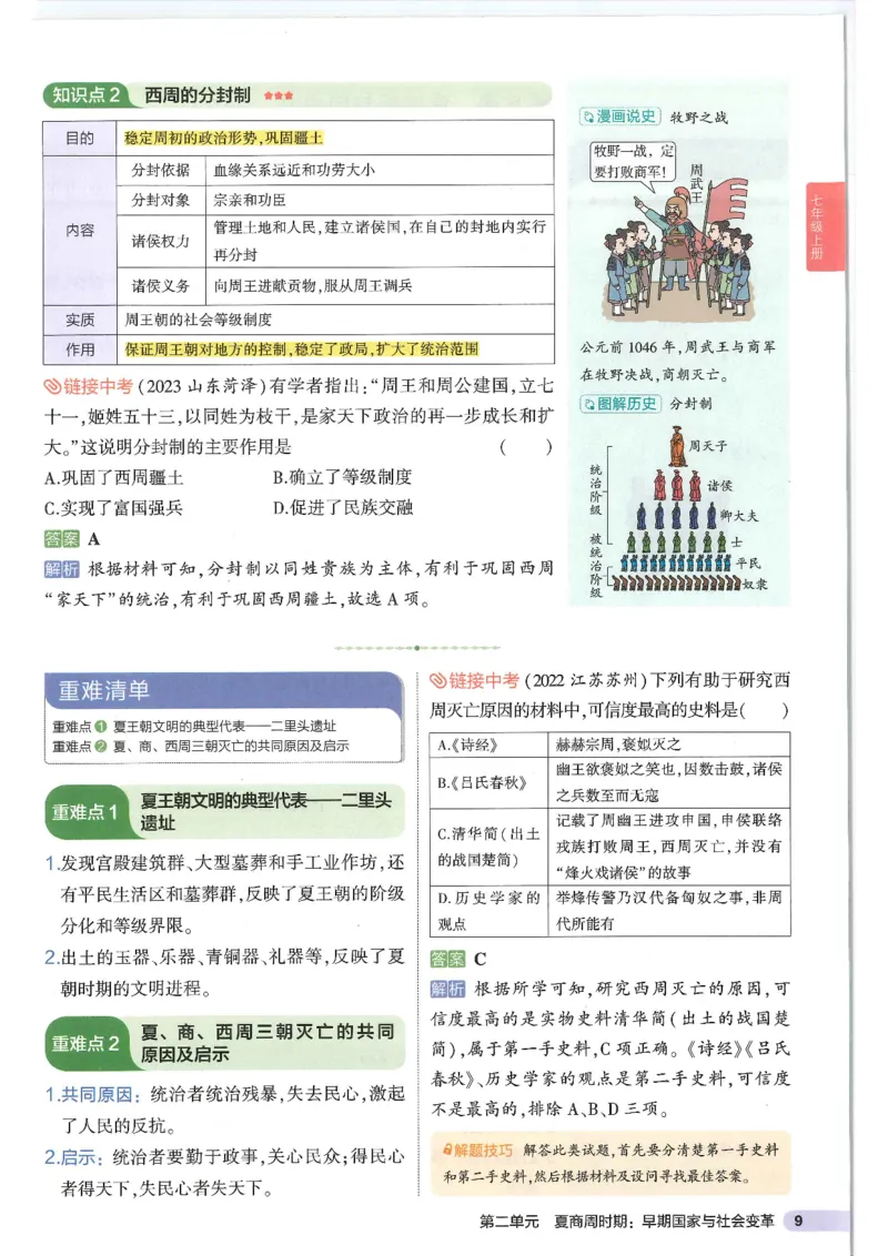 2025版《53初中知识清单》-历史_初中全科《53初中知识清单》2025版