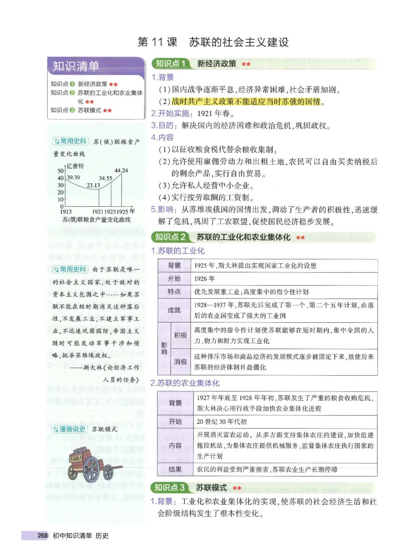 2025版《53初中知识清单》-历史_初中全科《53初中知识清单》2025版