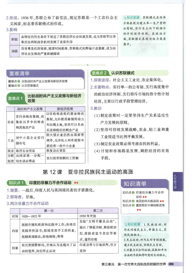 2025版《53初中知识清单》-历史_初中全科《53初中知识清单》2025版