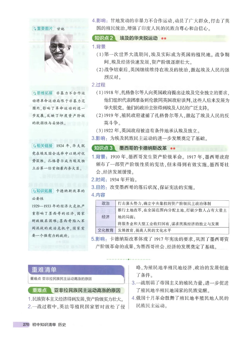 2025版《53初中知识清单》-历史_初中全科《53初中知识清单》2025版