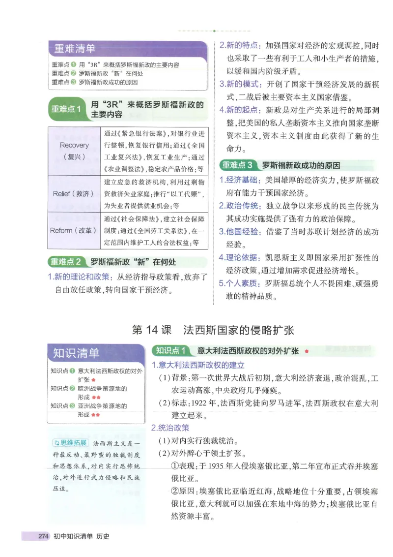 2025版《53初中知识清单》-历史_初中全科《53初中知识清单》2025版