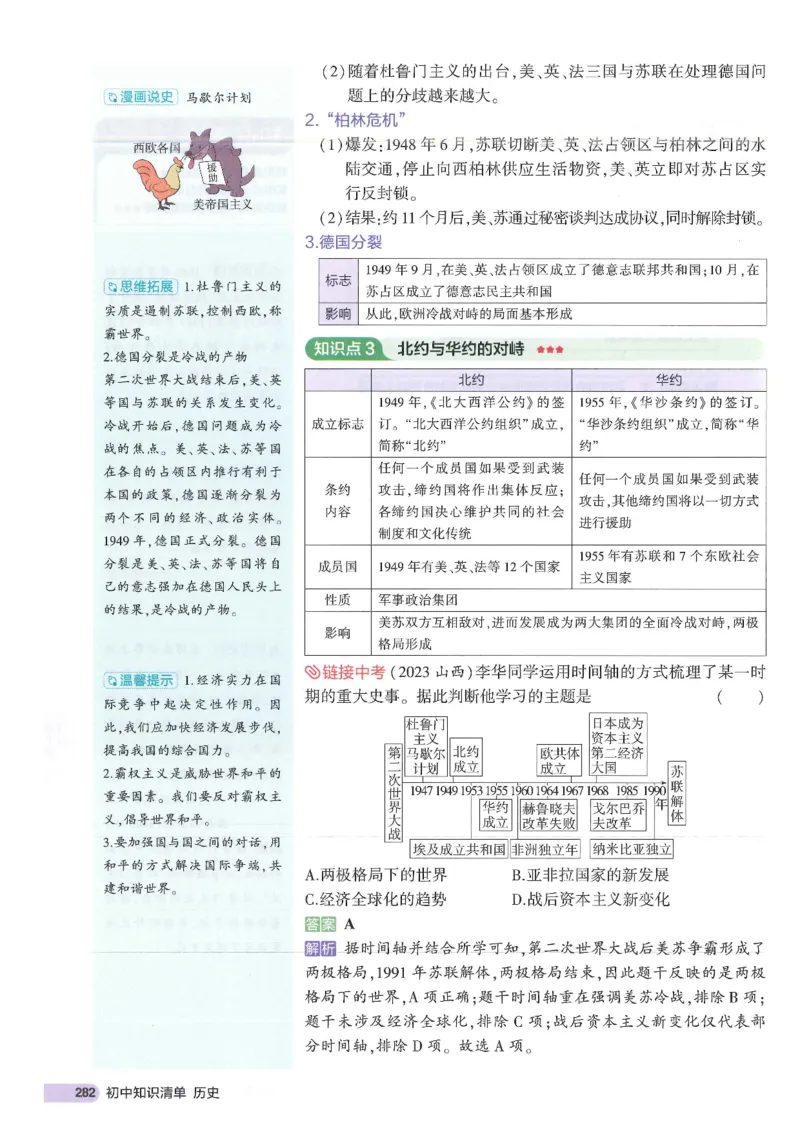 2025版《53初中知识清单》-历史_初中全科《53初中知识清单》2025版