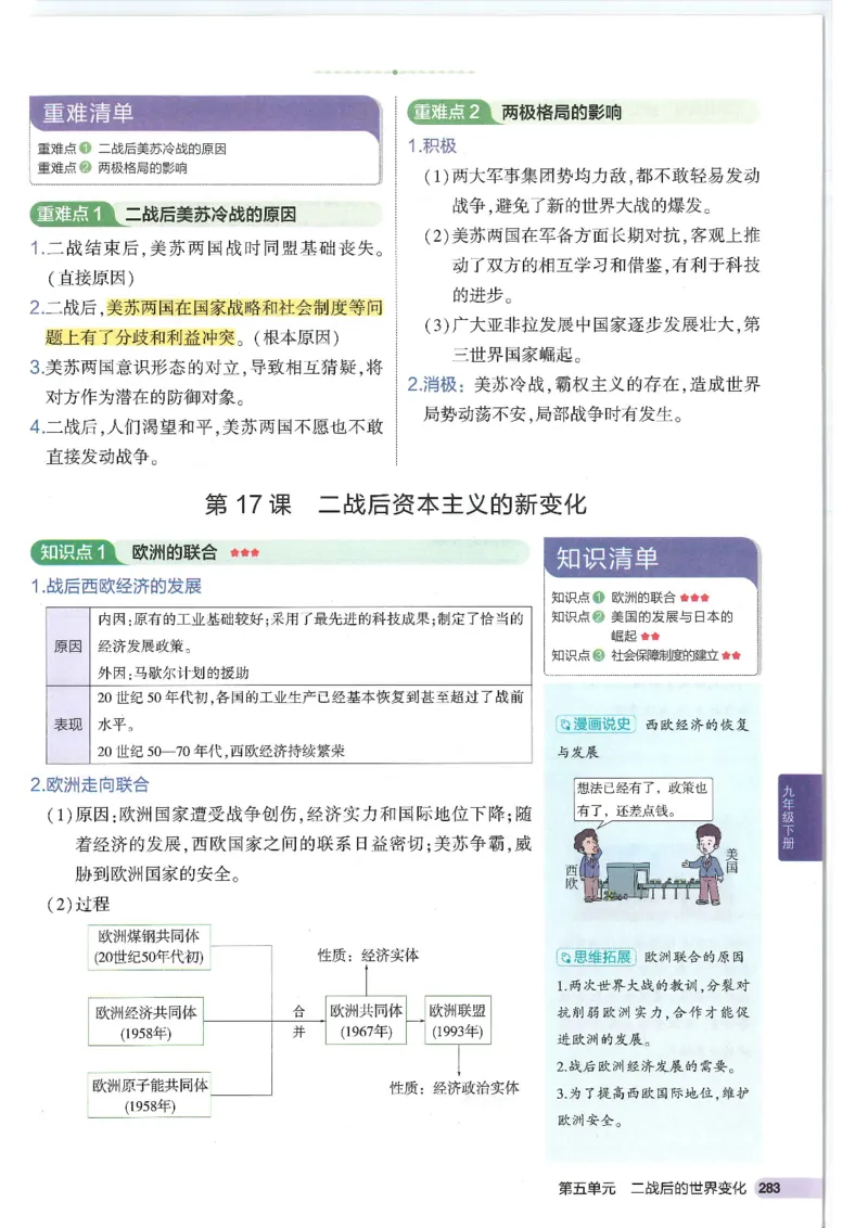 2025版《53初中知识清单》-历史_初中全科《53初中知识清单》2025版