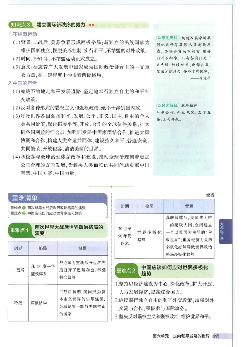 2025版《53初中知识清单》-历史_初中全科《53初中知识清单》2025版