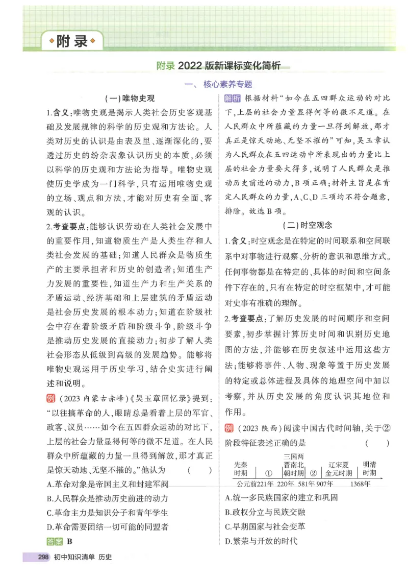 2025版《53初中知识清单》-历史_初中全科《53初中知识清单》2025版