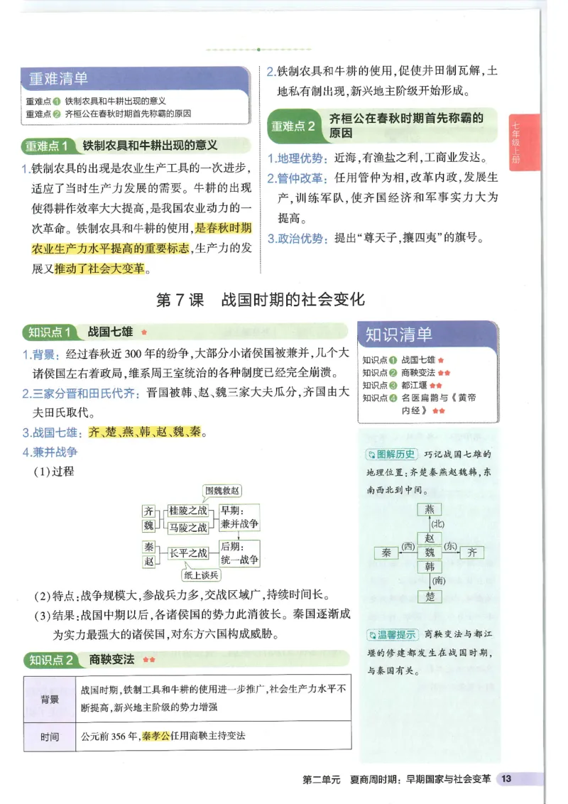 2025版《53初中知识清单》-历史_初中全科《53初中知识清单》2025版