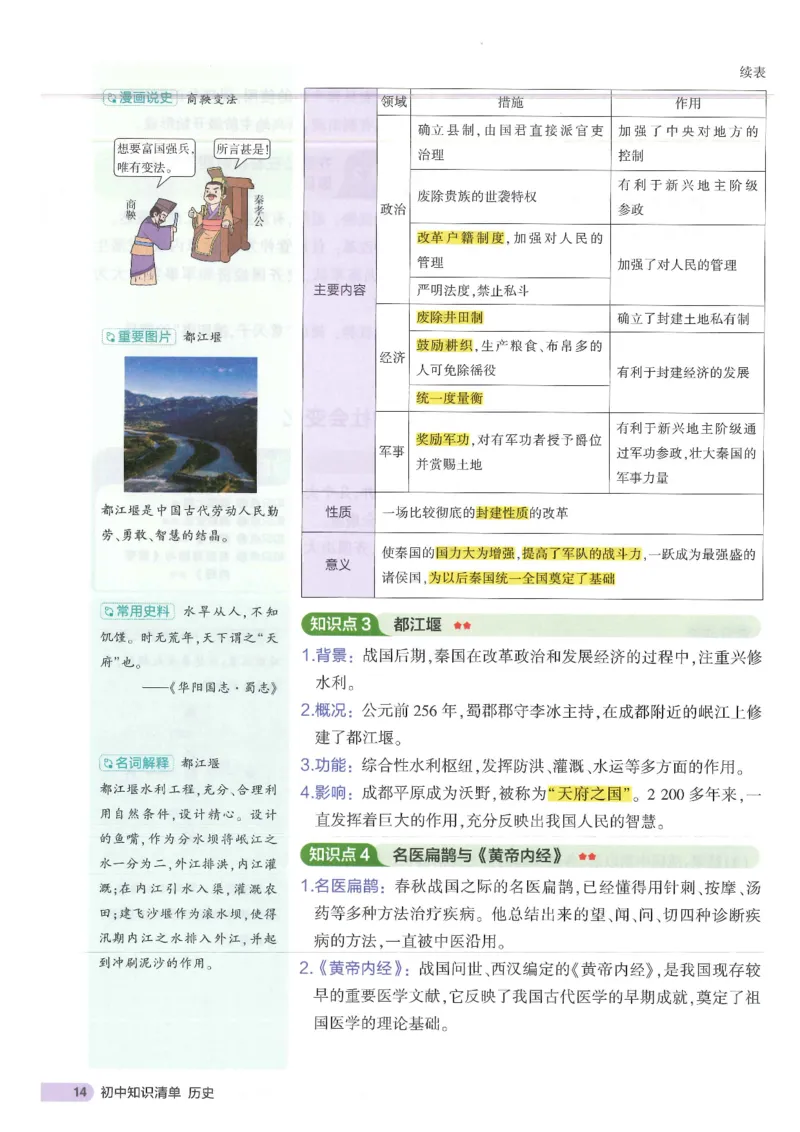 2025版《53初中知识清单》-历史_初中全科《53初中知识清单》2025版