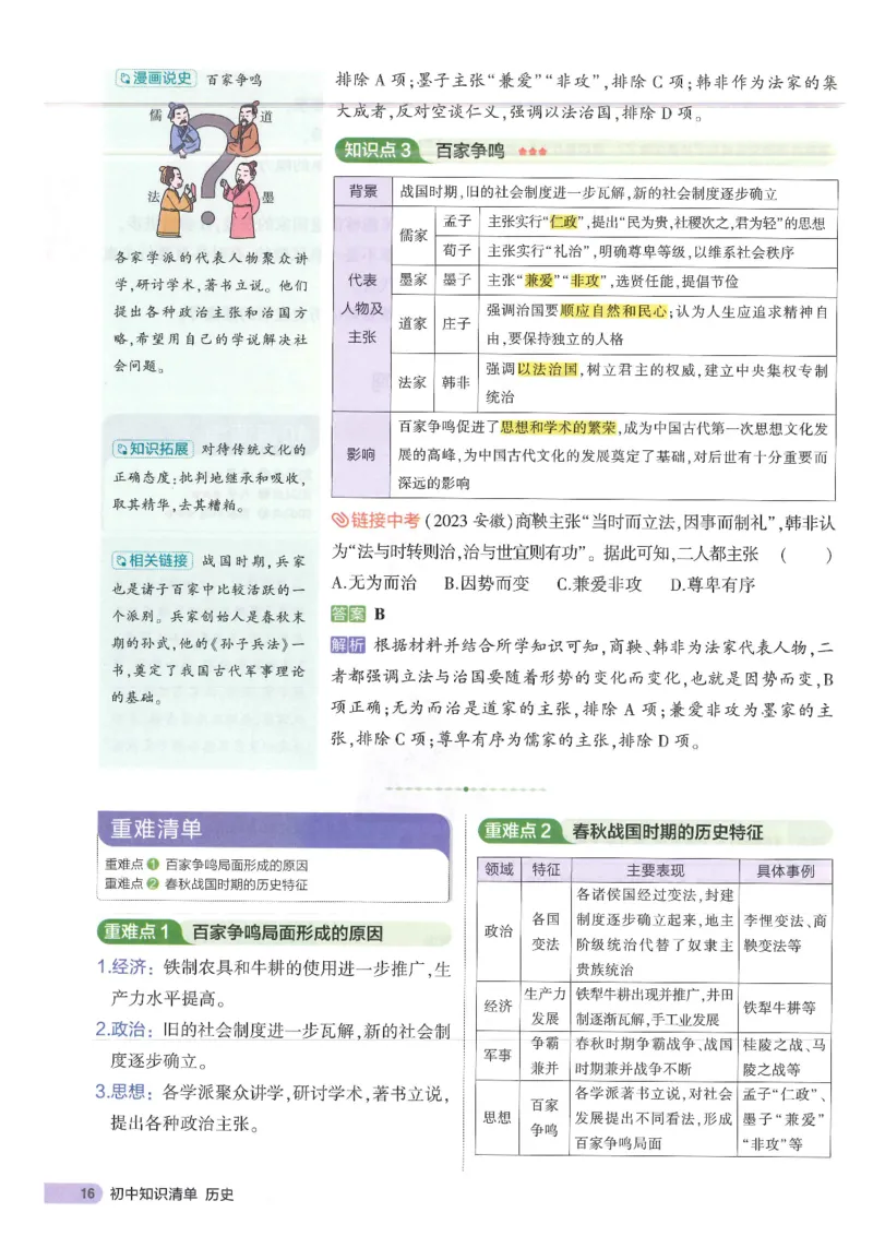 2025版《53初中知识清单》-历史_初中全科《53初中知识清单》2025版